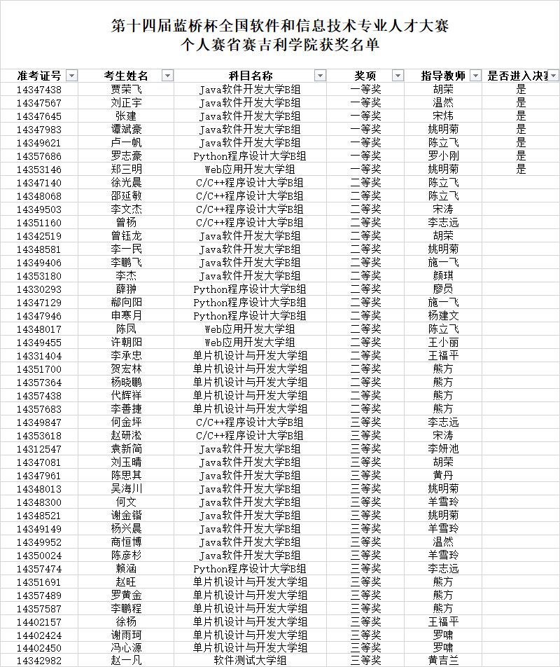 1408207a0a4bd19a9b69979cc0a8cca.png